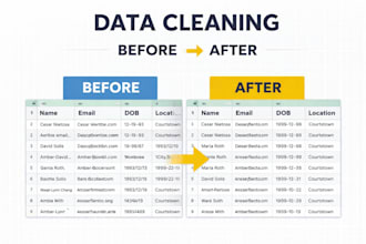 clean format and preprocess your dataset