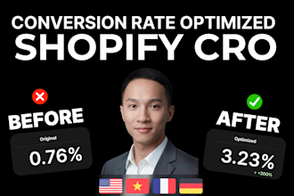 design, entwickle, optimiere conversion optimiert shopify