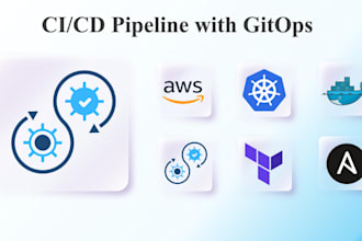 build cicd pipelines with argocd, github actions, and gitops for kubernetes