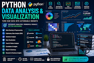 build interactive dashboards and data insights in python