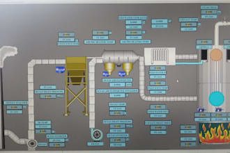 do plc programing and hmi designing