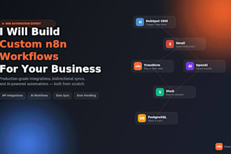 build custom n8n workflows to connect your business tools