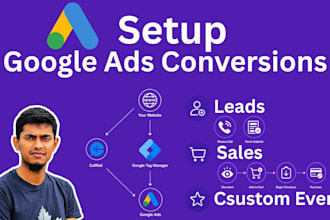 setup google ads conversion tracking via GTM or callrail