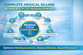handle mental health and medical billing,  rcm and credentialing