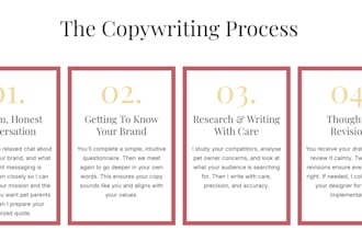 write compelling website copy for your veterinary practice