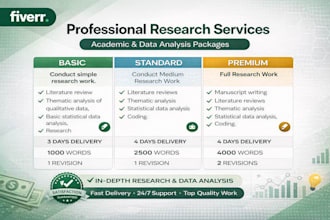 write essays, do research and summary writing in apa and mla format