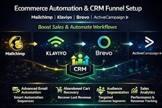 setup mailchimp ecommerce automation klaviyo brevo activecampaign crm funnel