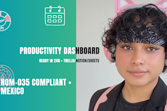 set up a kanban board with kpis dashboard for your team