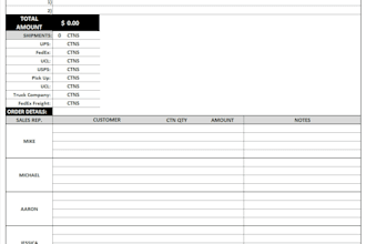create a clean and easy to use excel spreadsheet or tracker