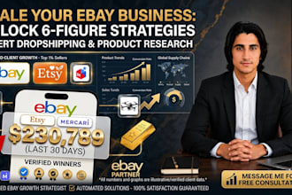 ebay dropshipping on profit share