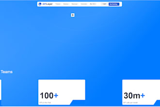 manage and optimize your google ads and meta ads for maximum roas