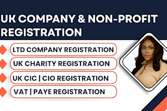 uk charity commission,UK non profit tax exempt setup, cic, cio, cqc registration