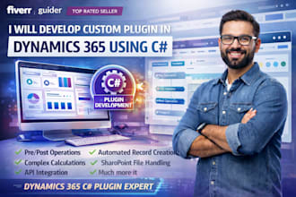 fully customize or configure the power platform d365crm according to your needs