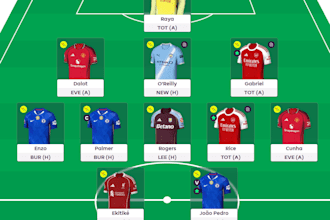 create and manage your fantasy football teams professionally