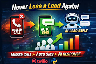 create twilio missed call SMS and ai lead recovery system