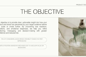 run a focus group for your product with real buyers