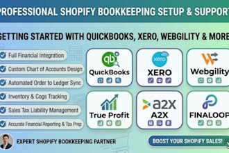 do shopify bookkeeping quickbooks online xero webgility true profit a2x finaloop