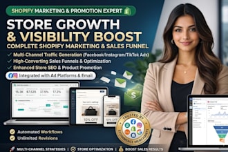 do shopify marketing and ecommerce marketing to boost shopify sales