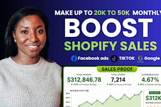 do shopify marketing, boost shopify sales, and build shopify sales funnel