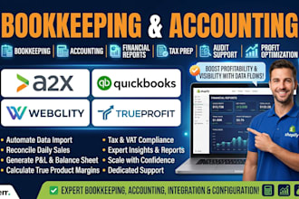 setup shopify store bookkeeping accounting a2x quickbooks webgility true profit