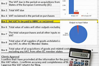 manage uk vat return and submission for business