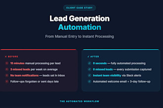 build custom n8n and zapier workflow automations