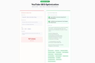 write high click through titles and SEO descriptions for your youtube video