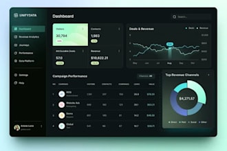 be your software developer for saas, CRM, ai chatbot, erp, ai website odoo