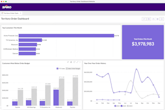 be your software developer for saas, CRM, using next js, python, ai website odoo