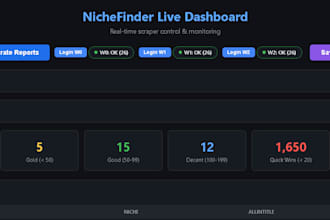 build a custom automation script, bot, or workflow in python or node js
