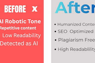 rewrite articles to be unique and plagiarism free