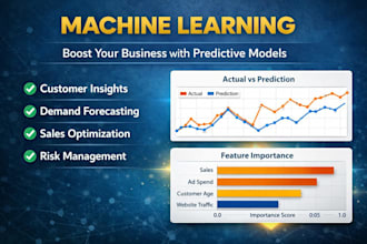 build accurate machine learning models