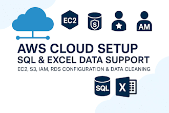 setup and troubleshoot AWS ec2, s3, iam, and rds databases