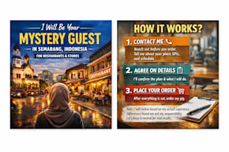 be your mystery guest in semarang for restaurants and stores