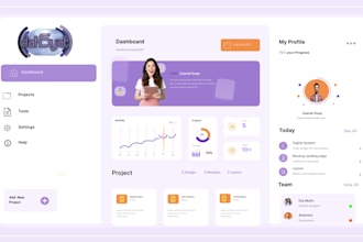design modern website ui in figma