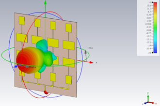 design pcb antennas, rf modules, and impedance matching circuits