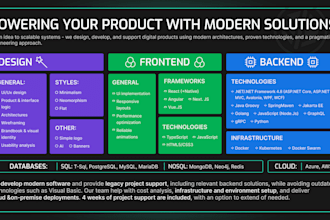 create powerful app with modern stack by dotnet