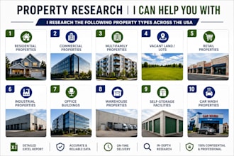 do USA property research and complete title search