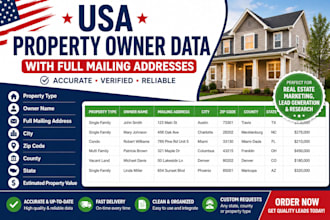 provide USA property owner data and mailing address