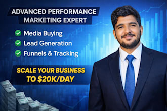 run expert meta ads for your e commerce saas fintech brands