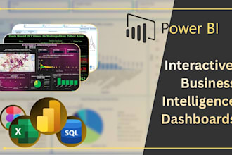 create interactive power bi dashboards and visualizations