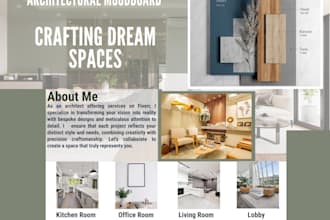 design a professional curated interior design moodboard and 2d space plan