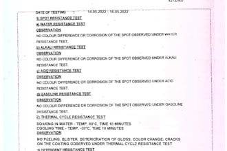 complete quality documentation work
