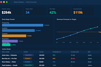 build a custom excel sales pipeline tracker with deal stages and dashboard