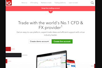 develop forex trading website, stock trading app, forex broker, CRM trading app