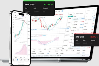 build forex trading website, stock trading app, cfd trading, CRM