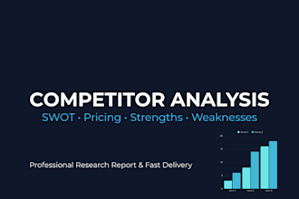 do detailed online research and competitor analysis
