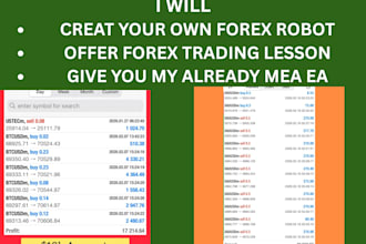 code forex trading expert advisor reliable forex trading robot