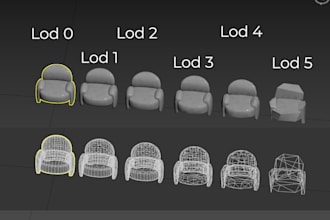 create optimized lods for your 3d game assets