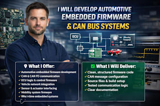develop automotive embedded firmware and can bus systems